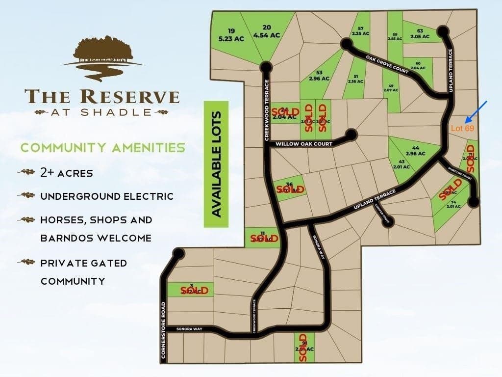2.06 acres in Parker County featured view