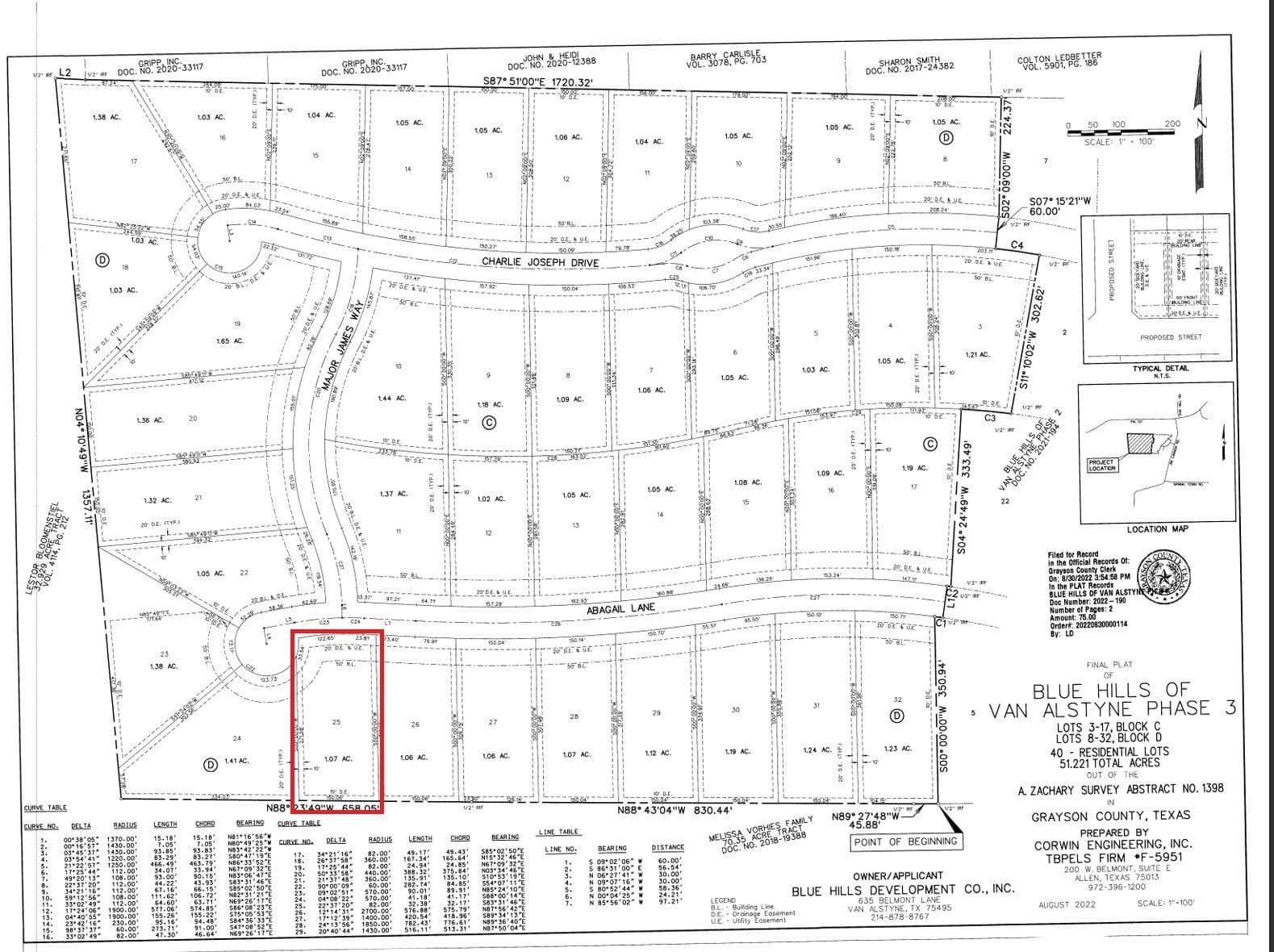 0.12 acres in Cooke County featured view
