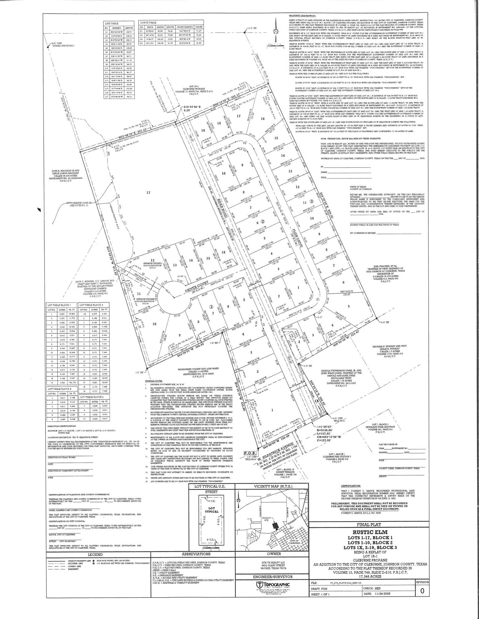 12.75 acres in Johnson County - photo 2