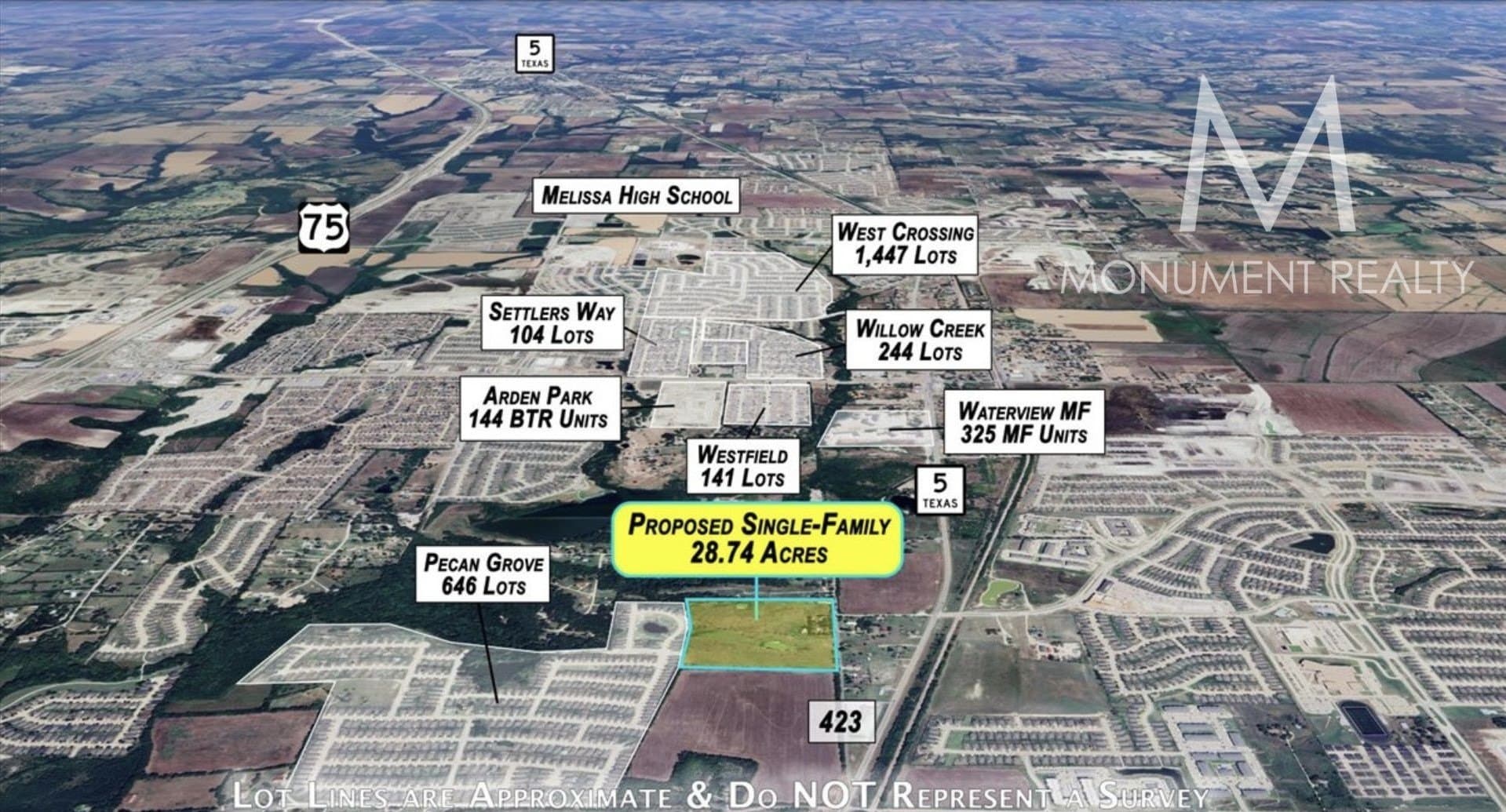 28.74 acres in Collin County gallery image 2