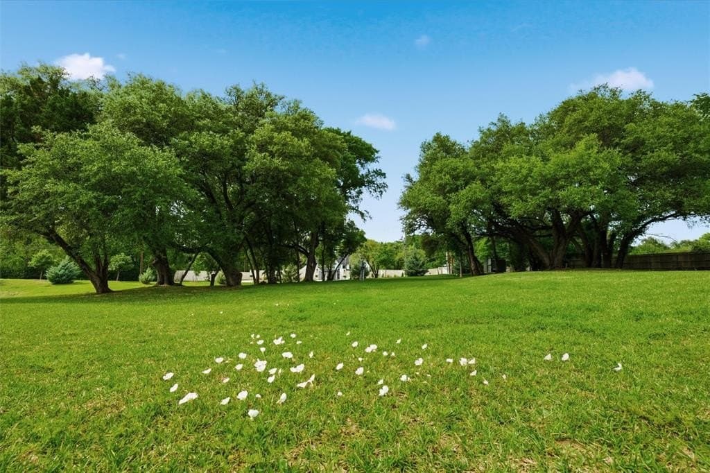 0.45 acres in McLennan County featured view