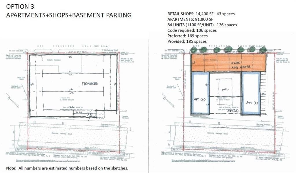 2.2 acres in Dallas County gallery image 4