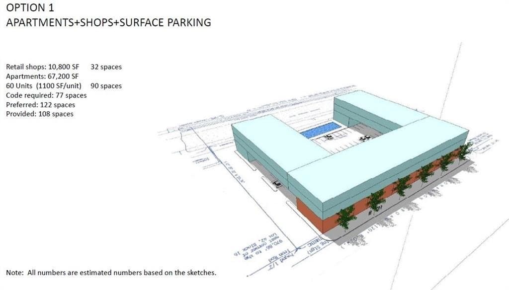 2.2 acres in Dallas County gallery image 3