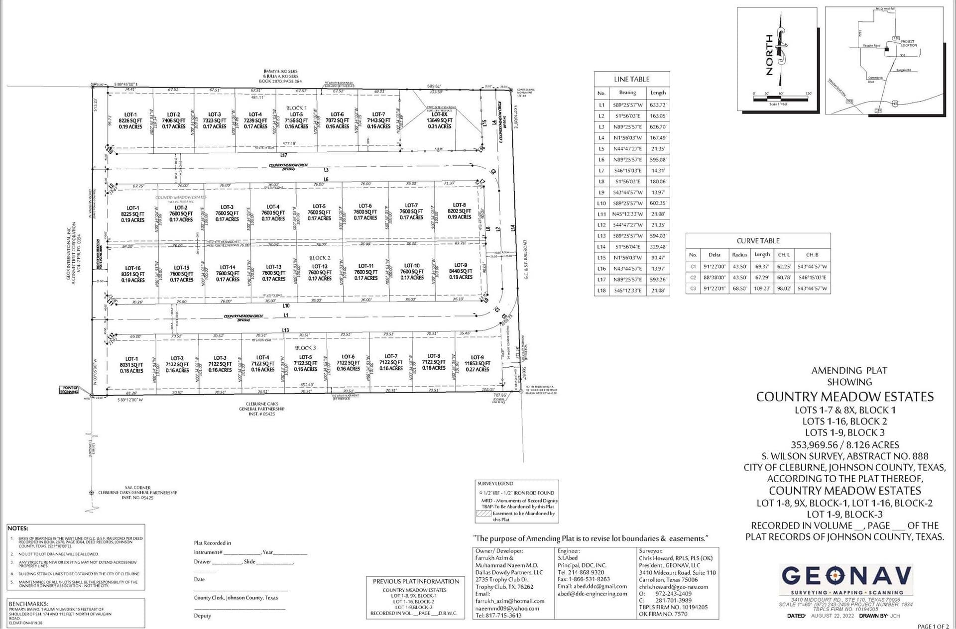 8.13 acres in Johnson County gallery image 2