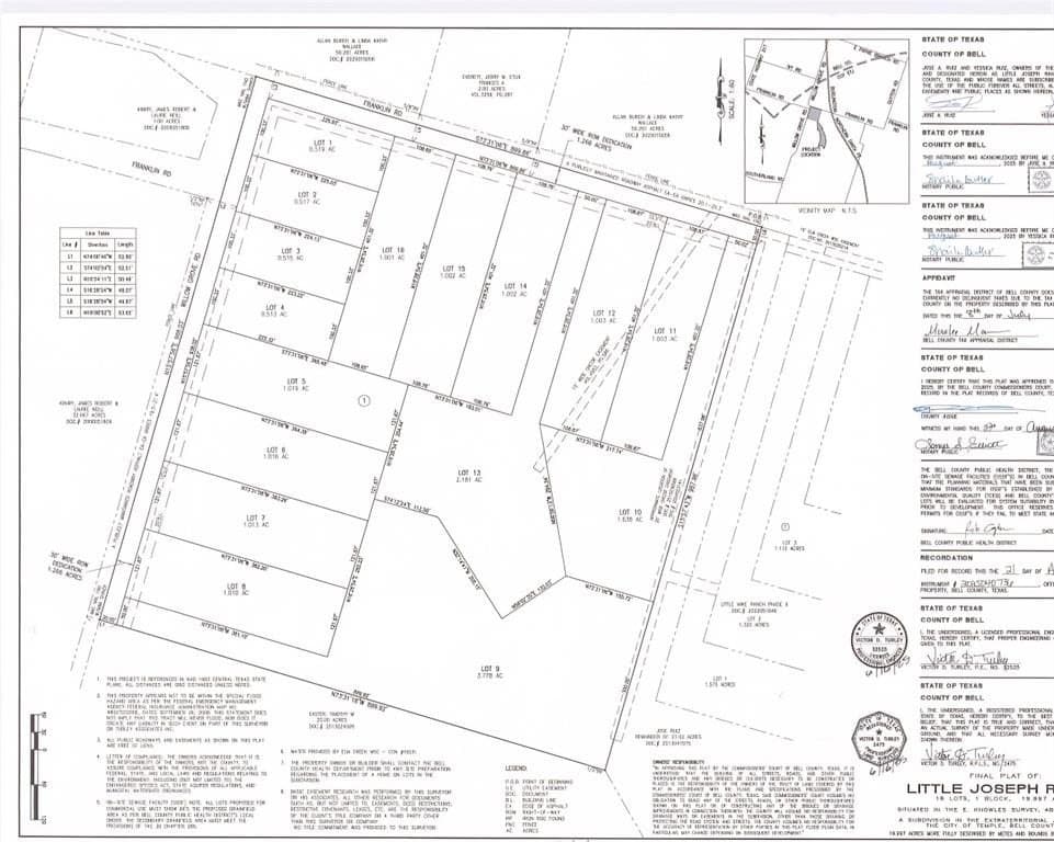 1 acres in Bell County gallery image 3