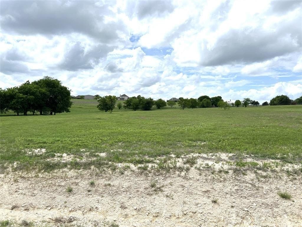 2.05 acres in Parker County