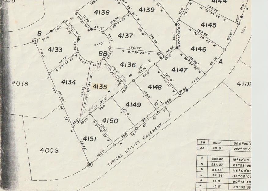 0 acres in Llano County - photo 4