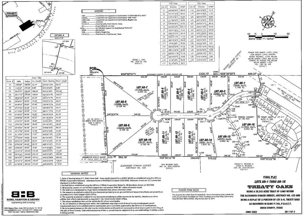38.26 acres in Hood County featured view