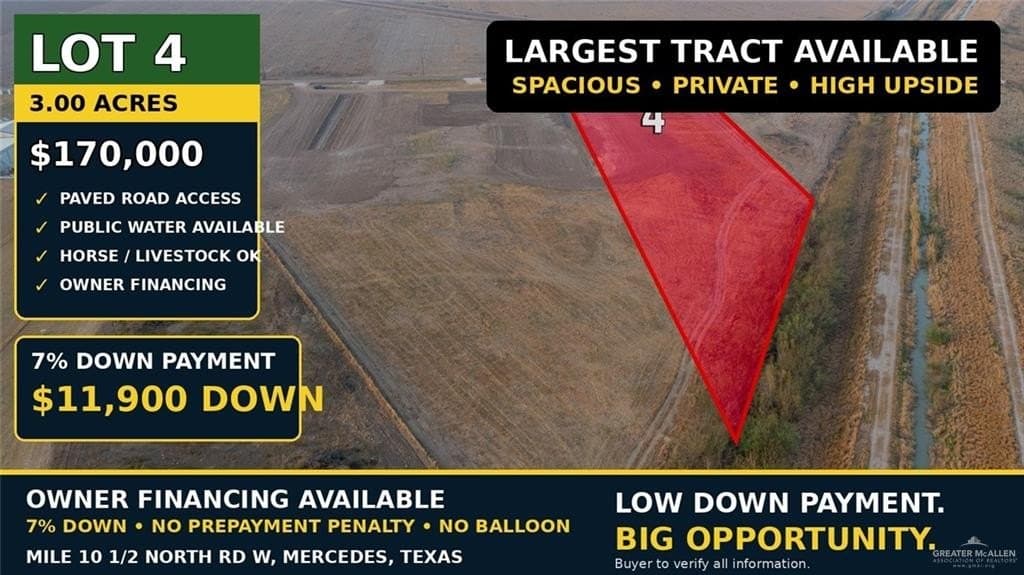 2.21 acres in Hidalgo County