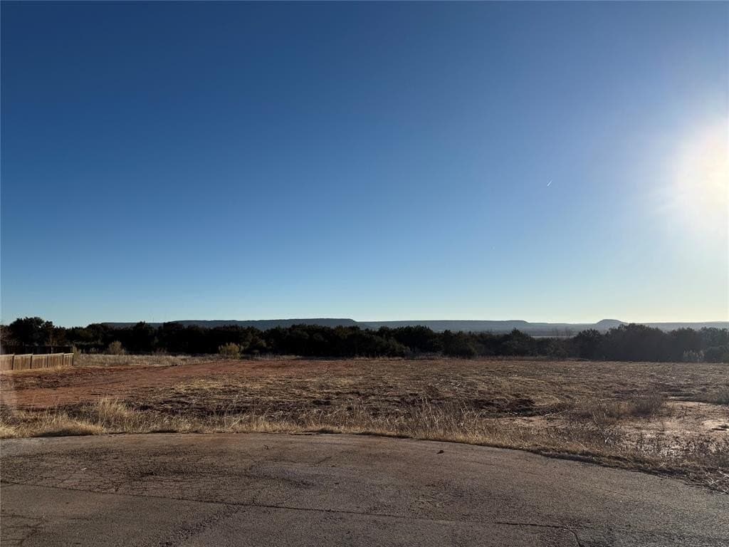 1.89 acres in Taylor County featured view