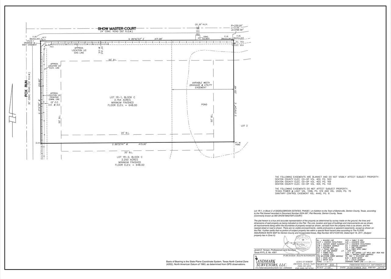 2.75 acres in Denton County - photo 16