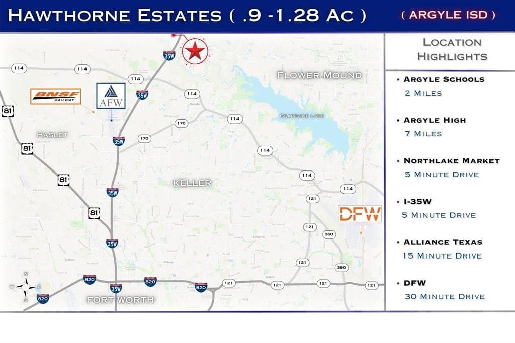 1.14 acres in Denton County gallery image 3