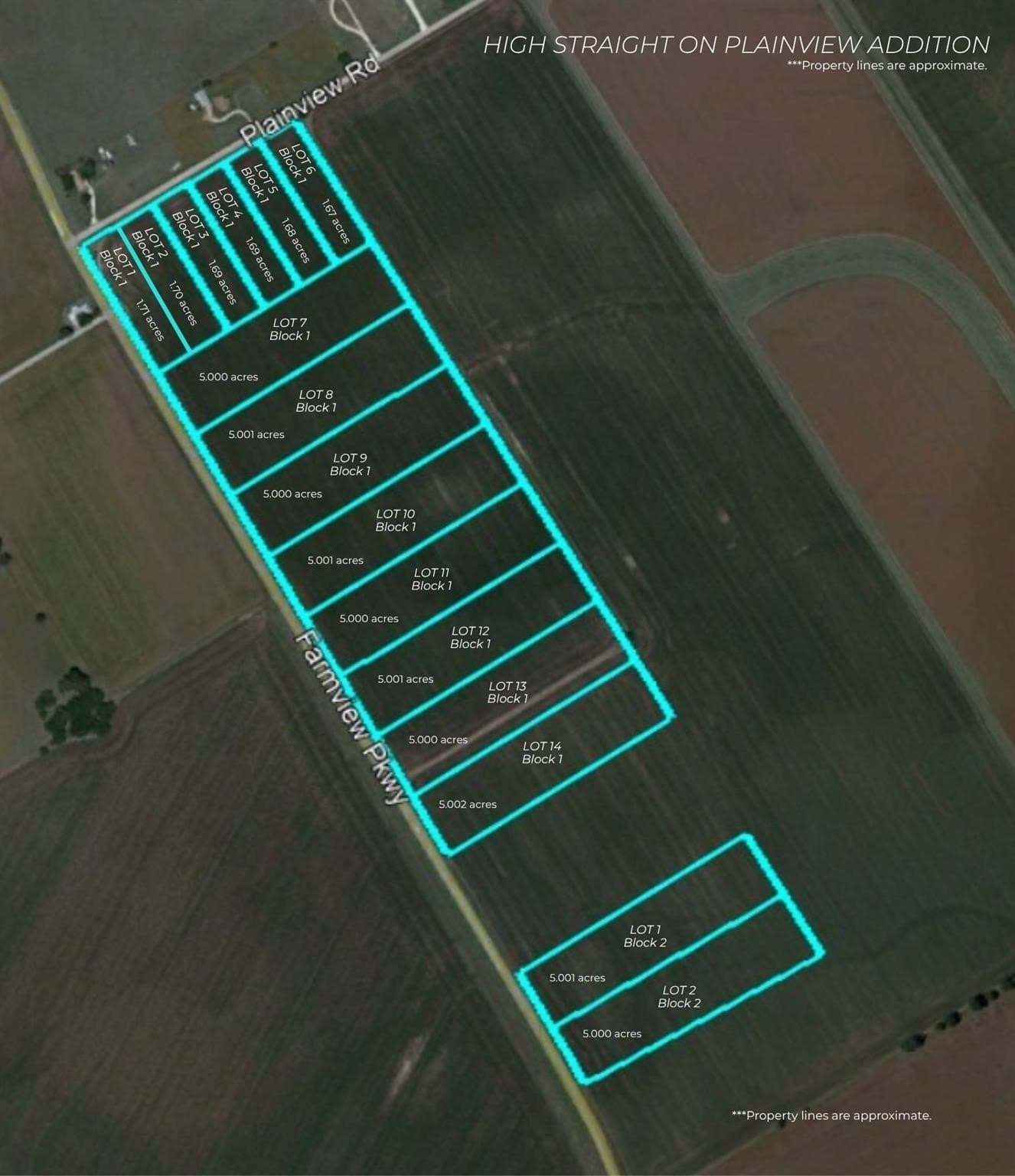 5 acres in McLennan County