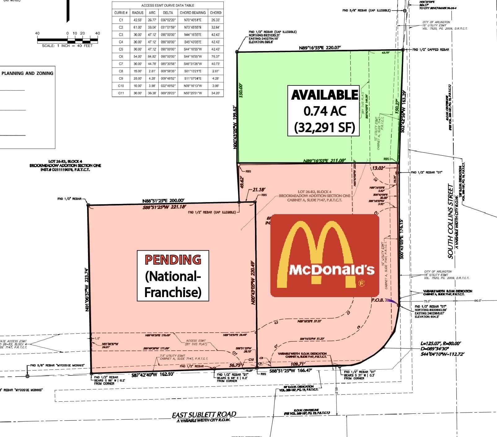 0.74 acres in Tarrant County