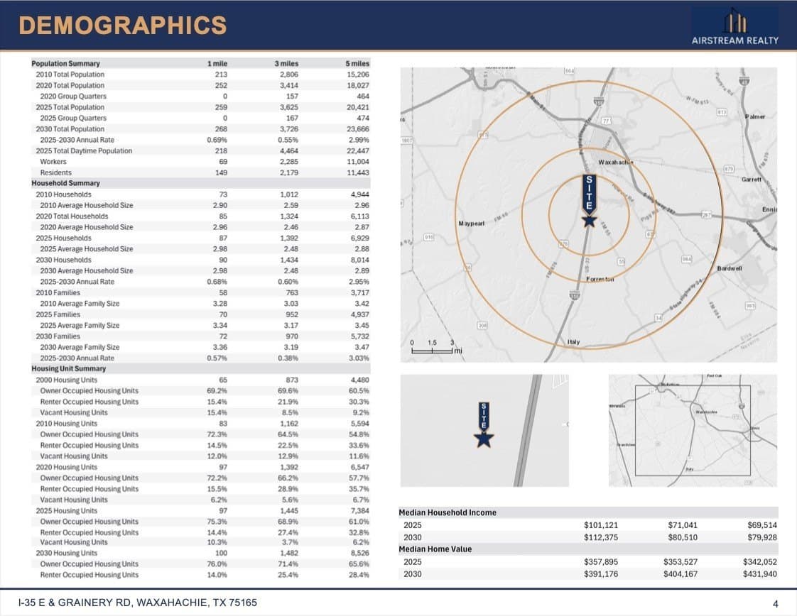 69.99 acres in Ellis County - photo 4