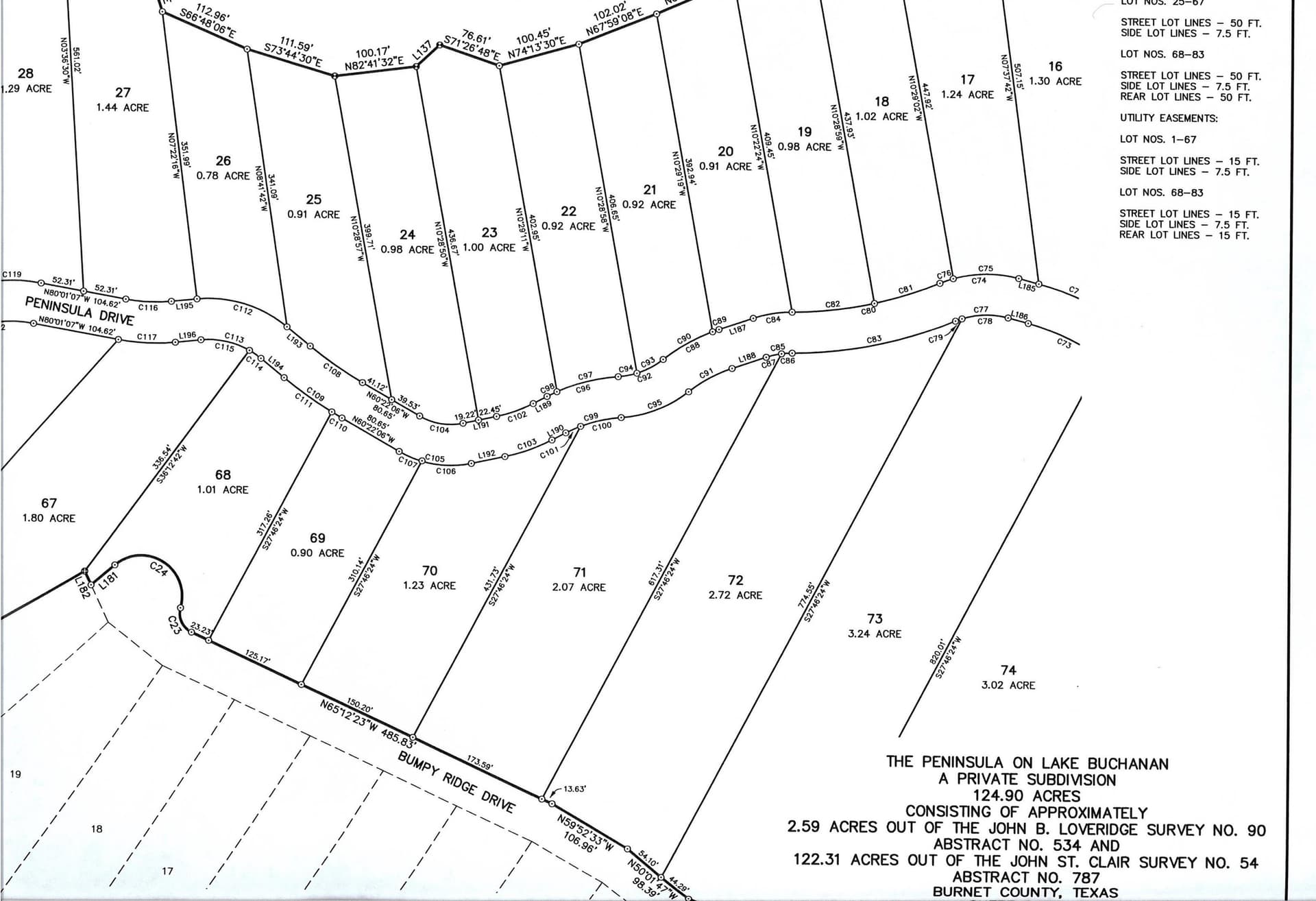0.9 acres in Burnet County - photo 22