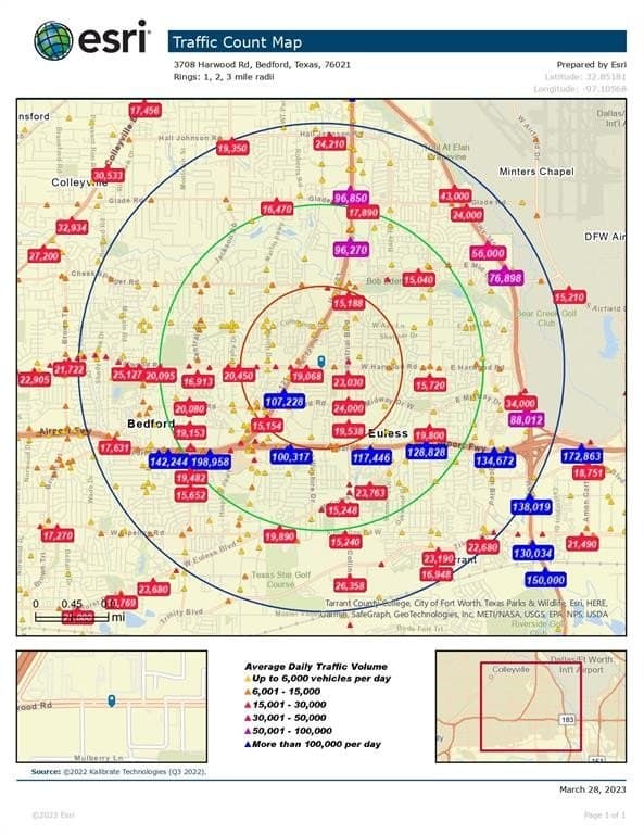 1.25 acres in Tarrant County gallery image 4