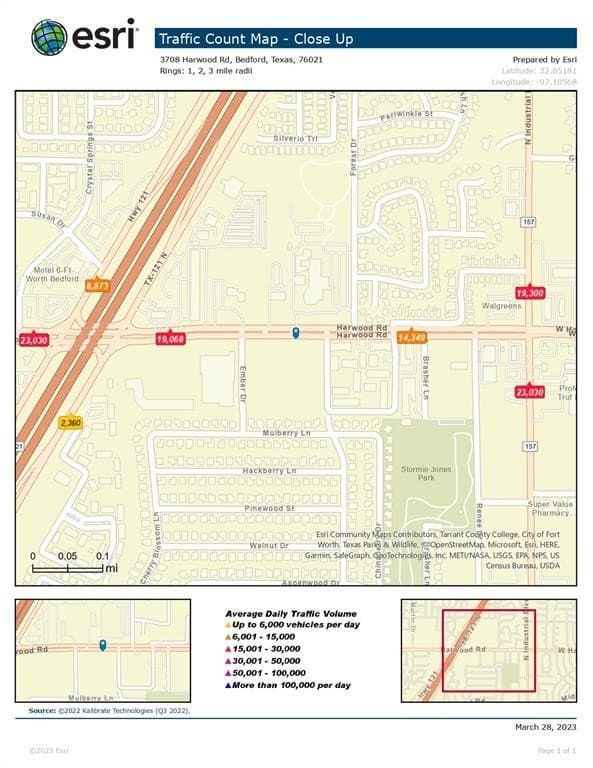 1.25 acres in Tarrant County featured view