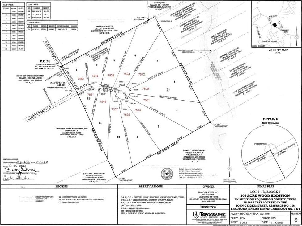 4.27 acres in Johnson County gallery image 4