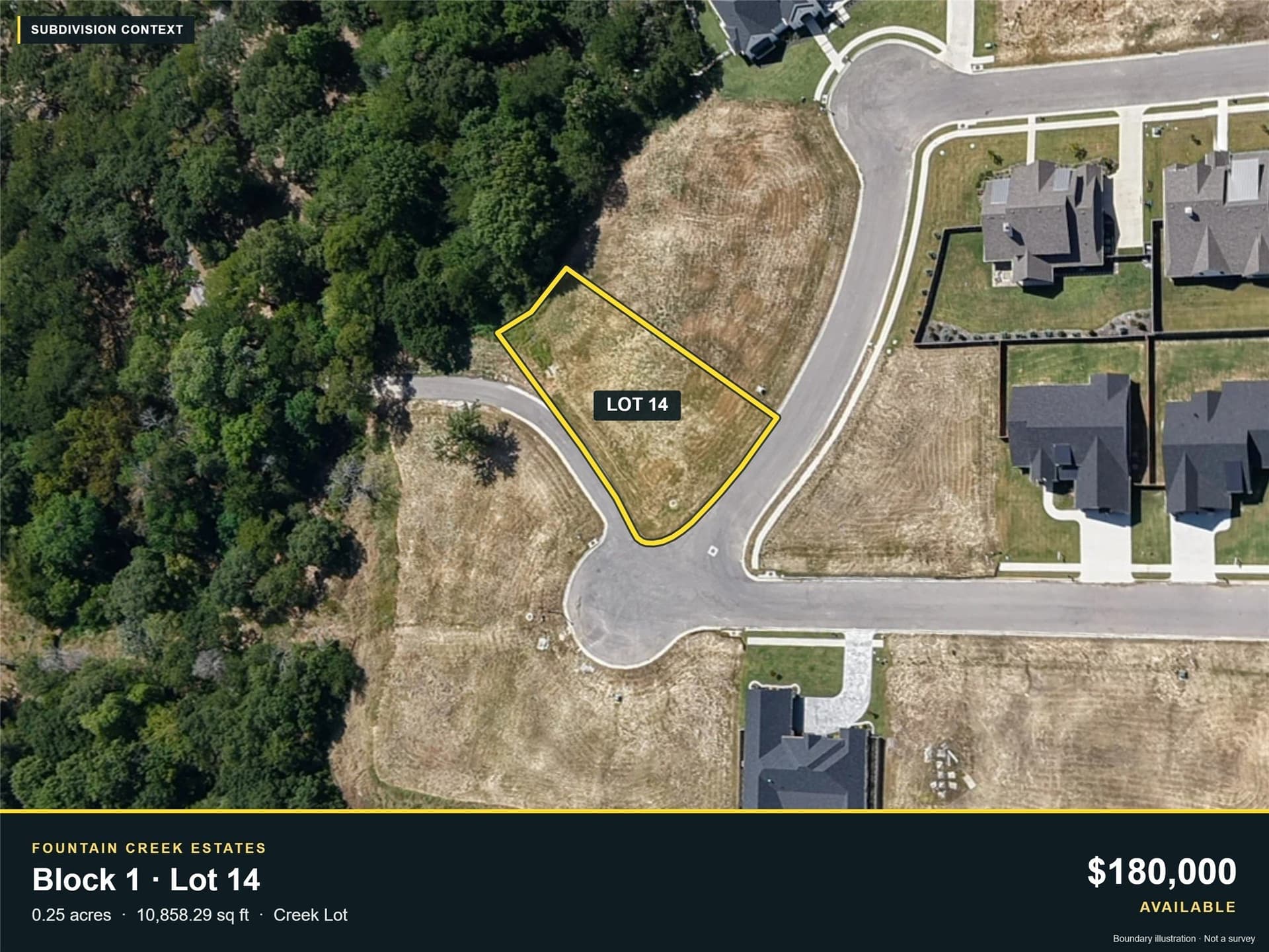 0.25 acres in Grayson County - photo 2