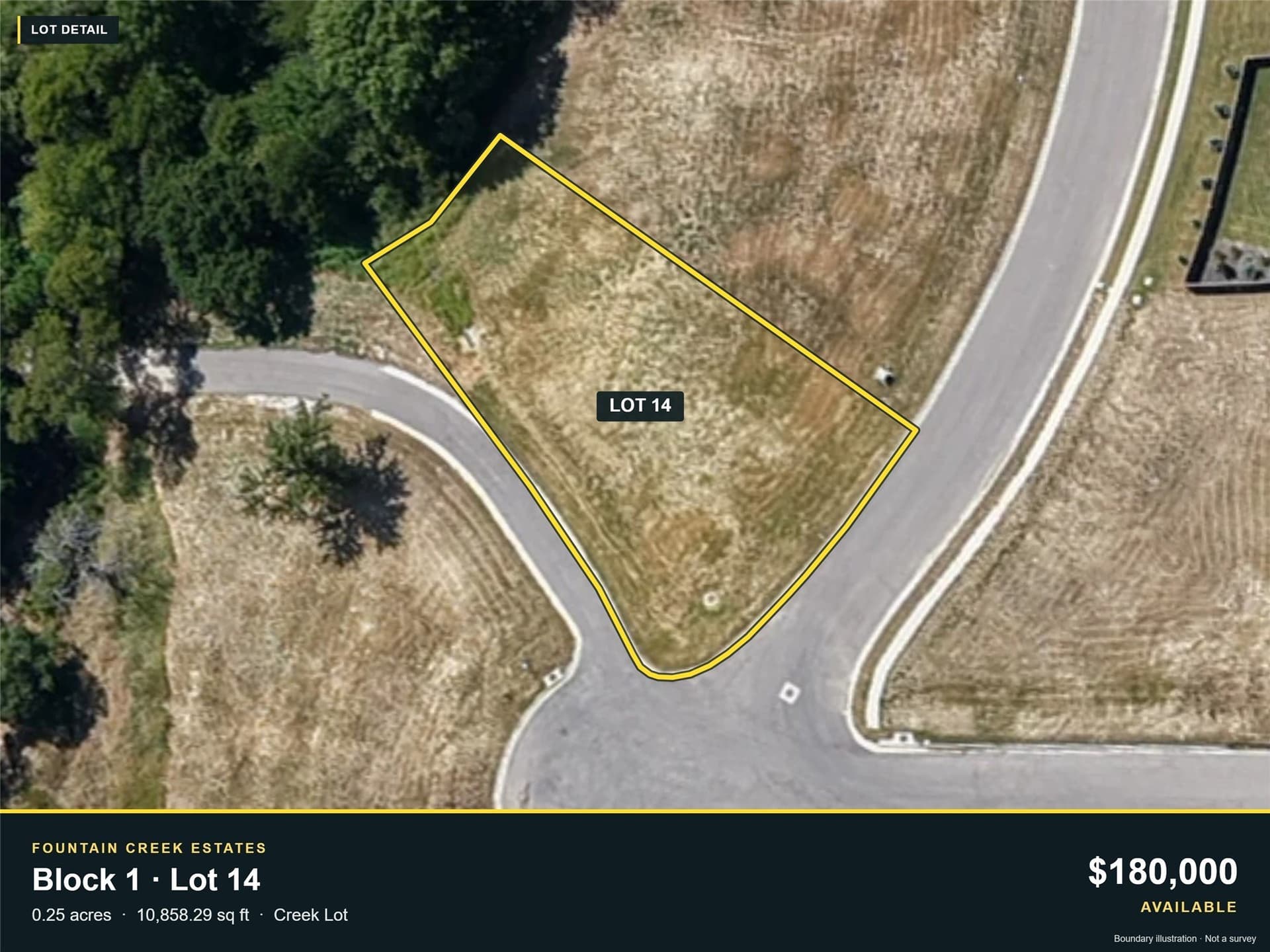 0.25 acres in Grayson County - photo 3