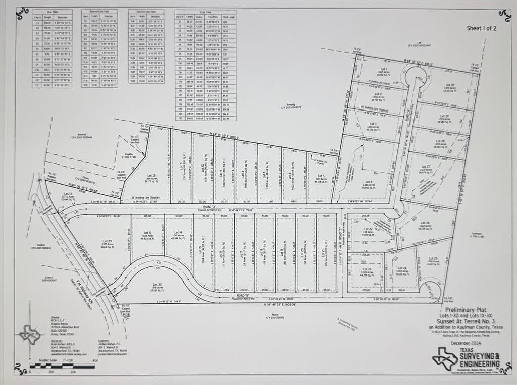 48.32 acres in Kaufman County gallery image 2