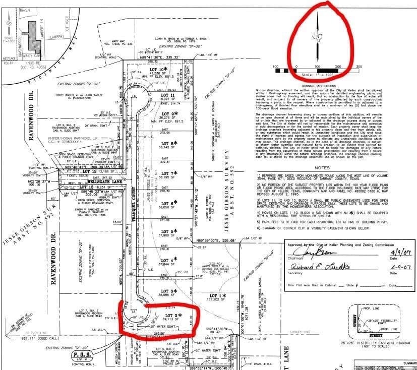 0.9 acres in Tarrant County featured view