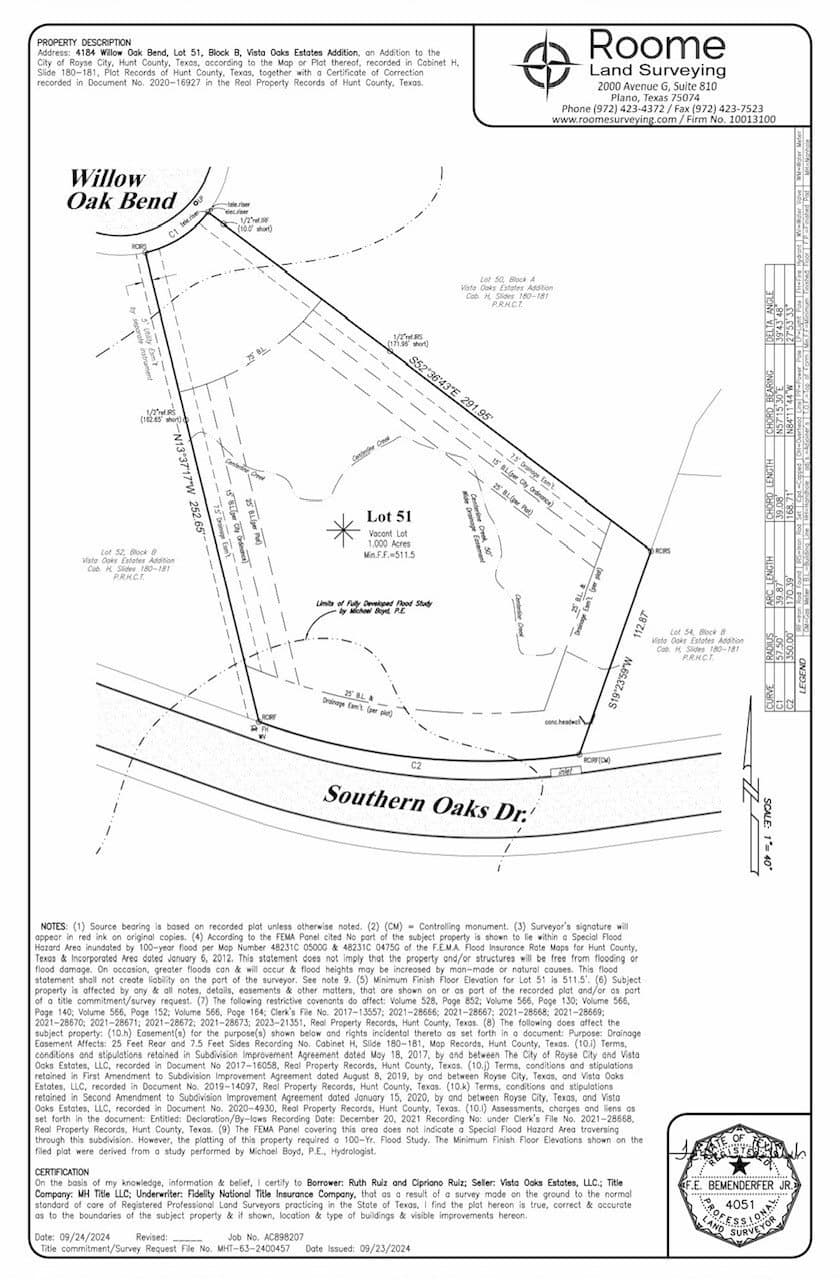 1 acres in Hunt County - photo 5