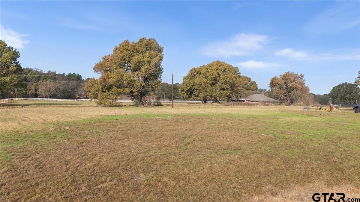 2.19 acres in Henderson County