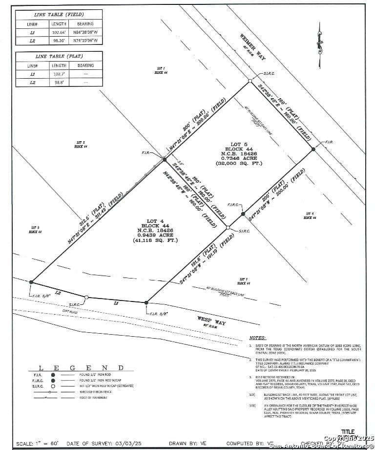1.22 acres in Bexar County gallery image 4