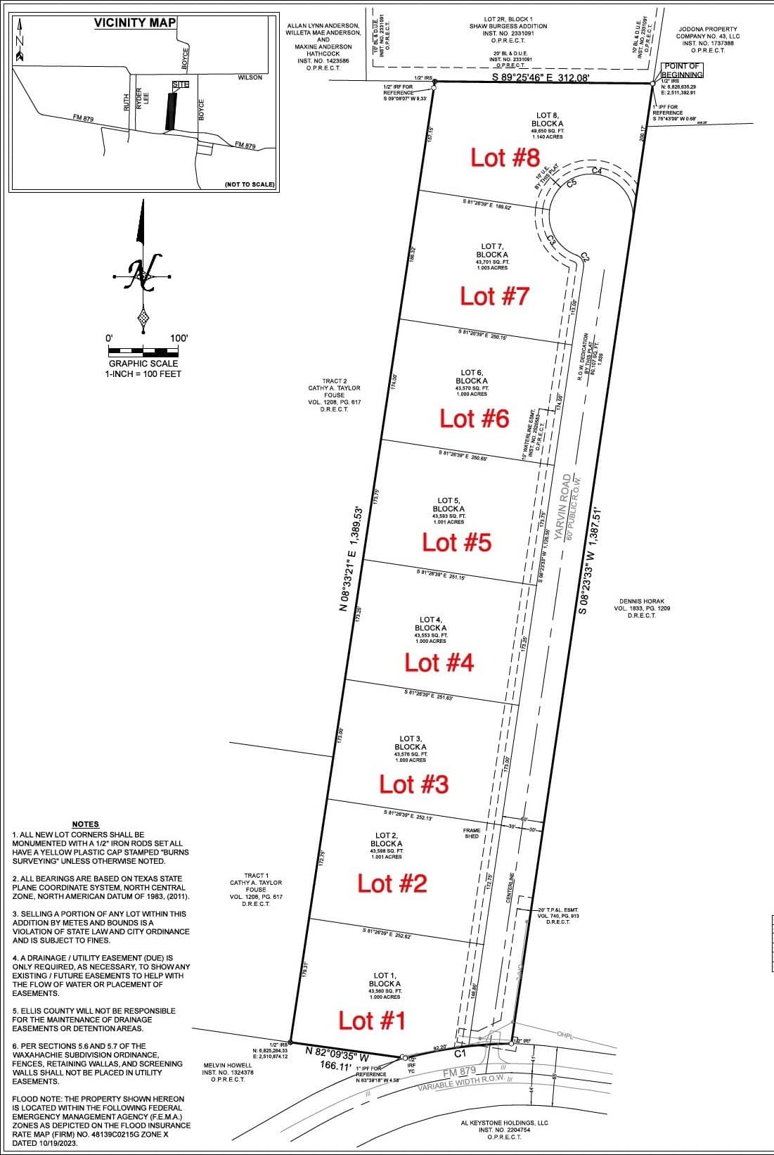 1 acres in Ellis County