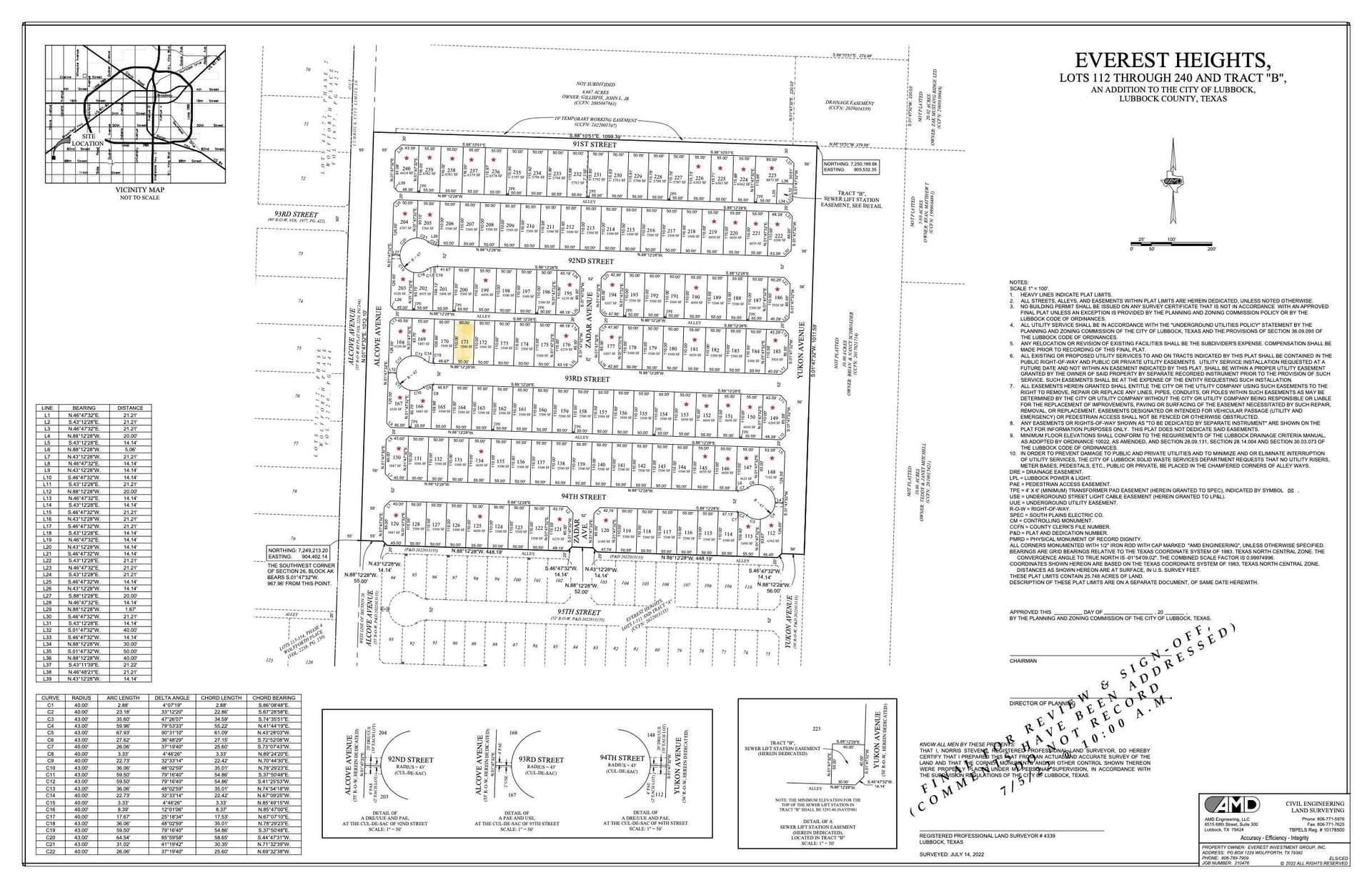 0.13 acres in Lubbock County