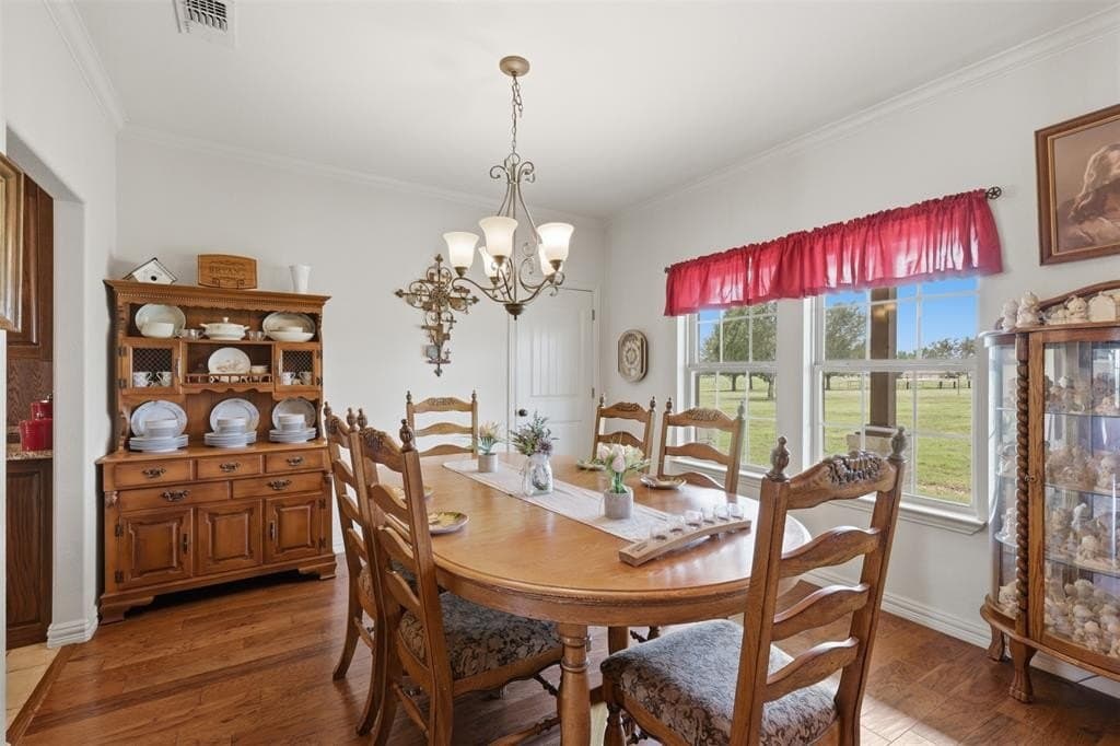 35.79 acres in Hopkins County featured view