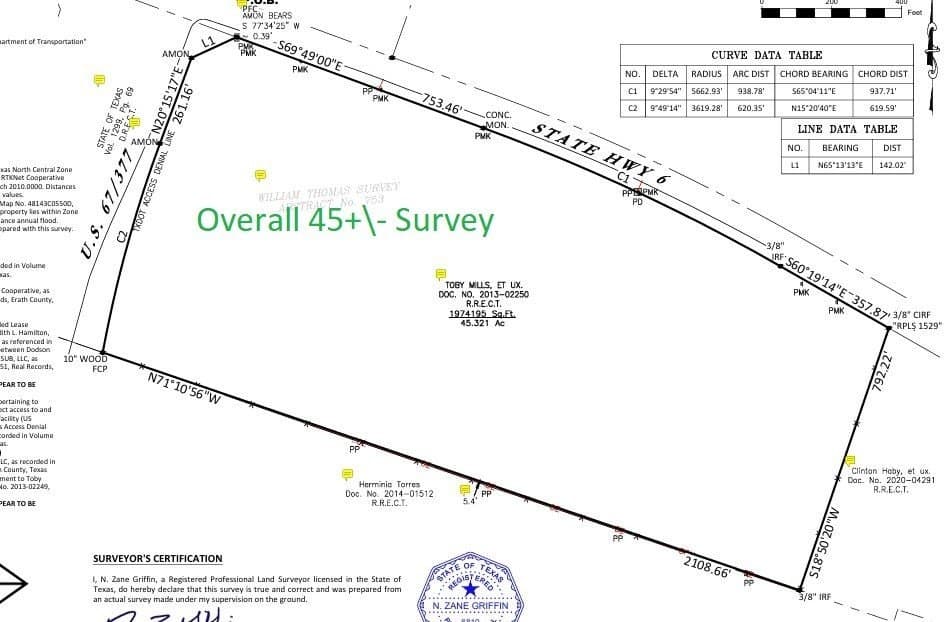 35.24 acres in Erath County gallery image 3