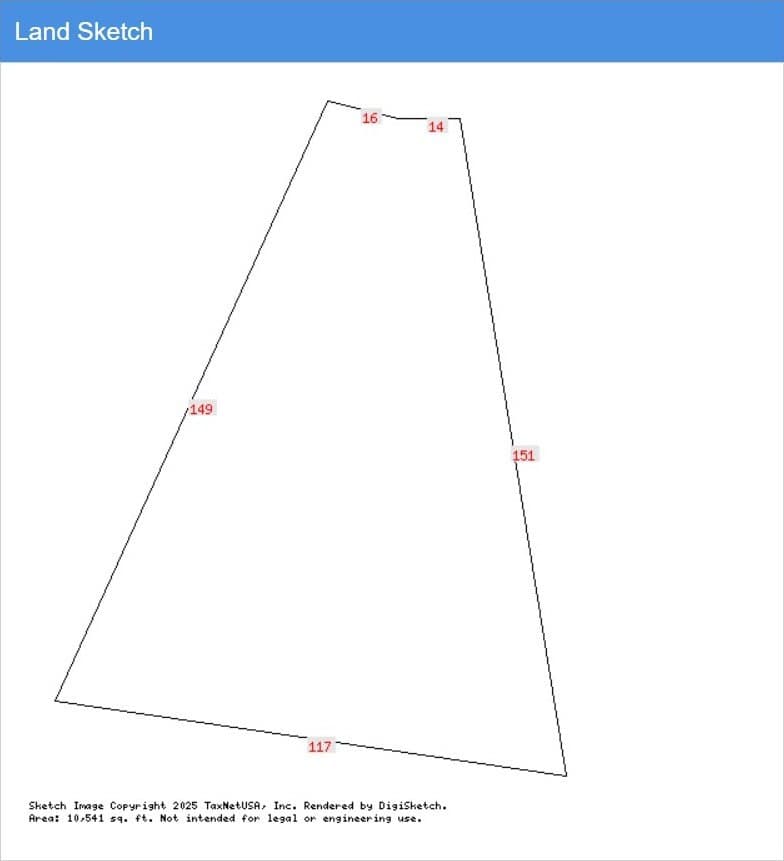 0.24 acres in Texas County gallery image 2