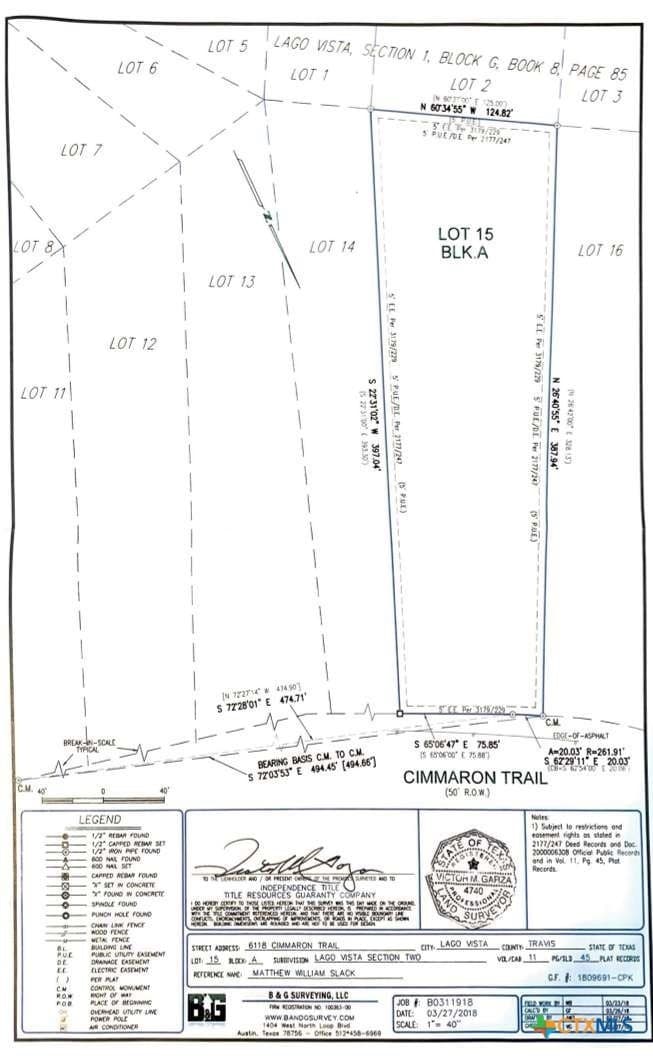1.03 acres in Travis County