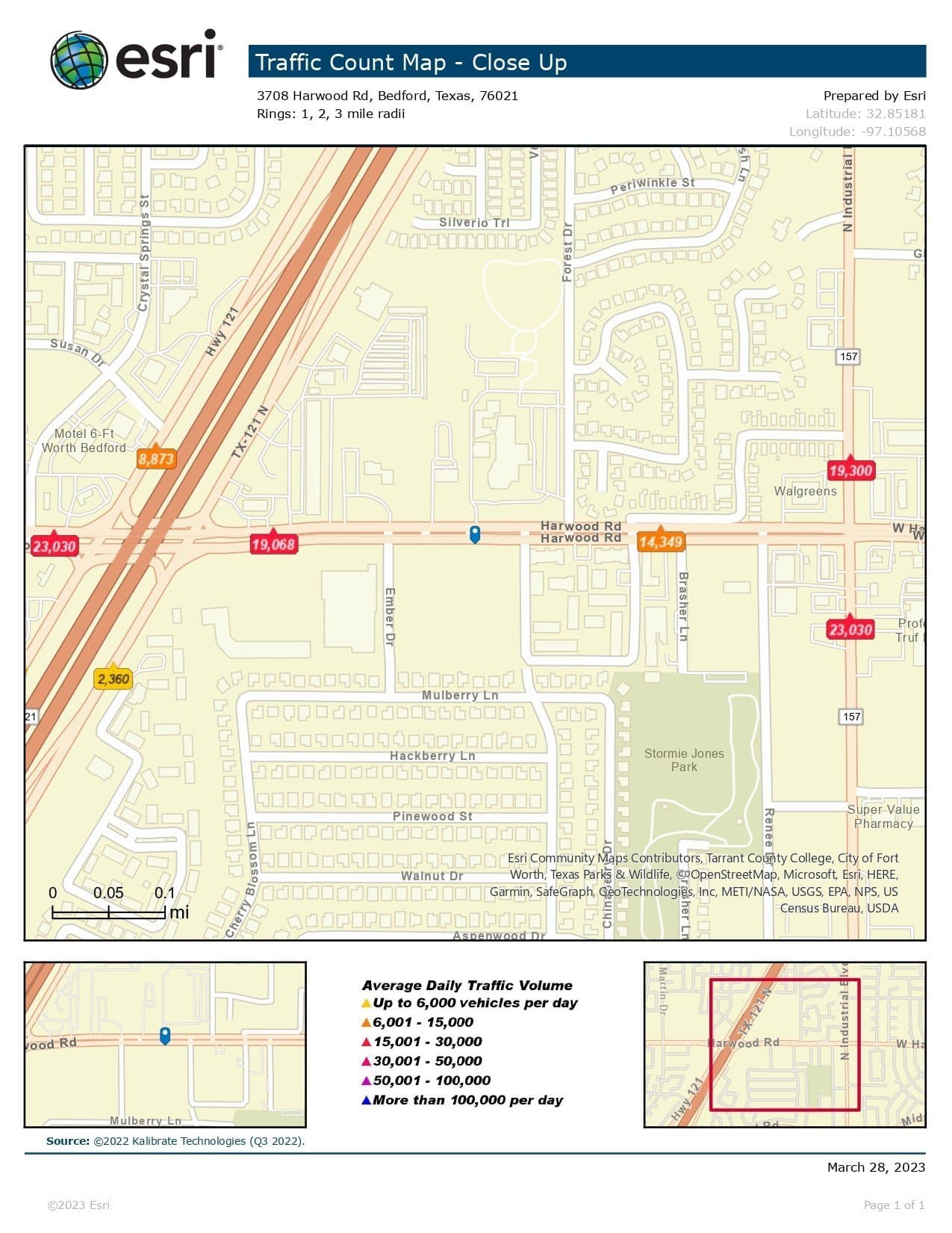 1.25 acres in Tarrant County featured view