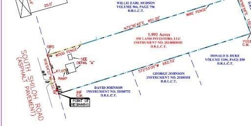 1.99 acres in Limestone County