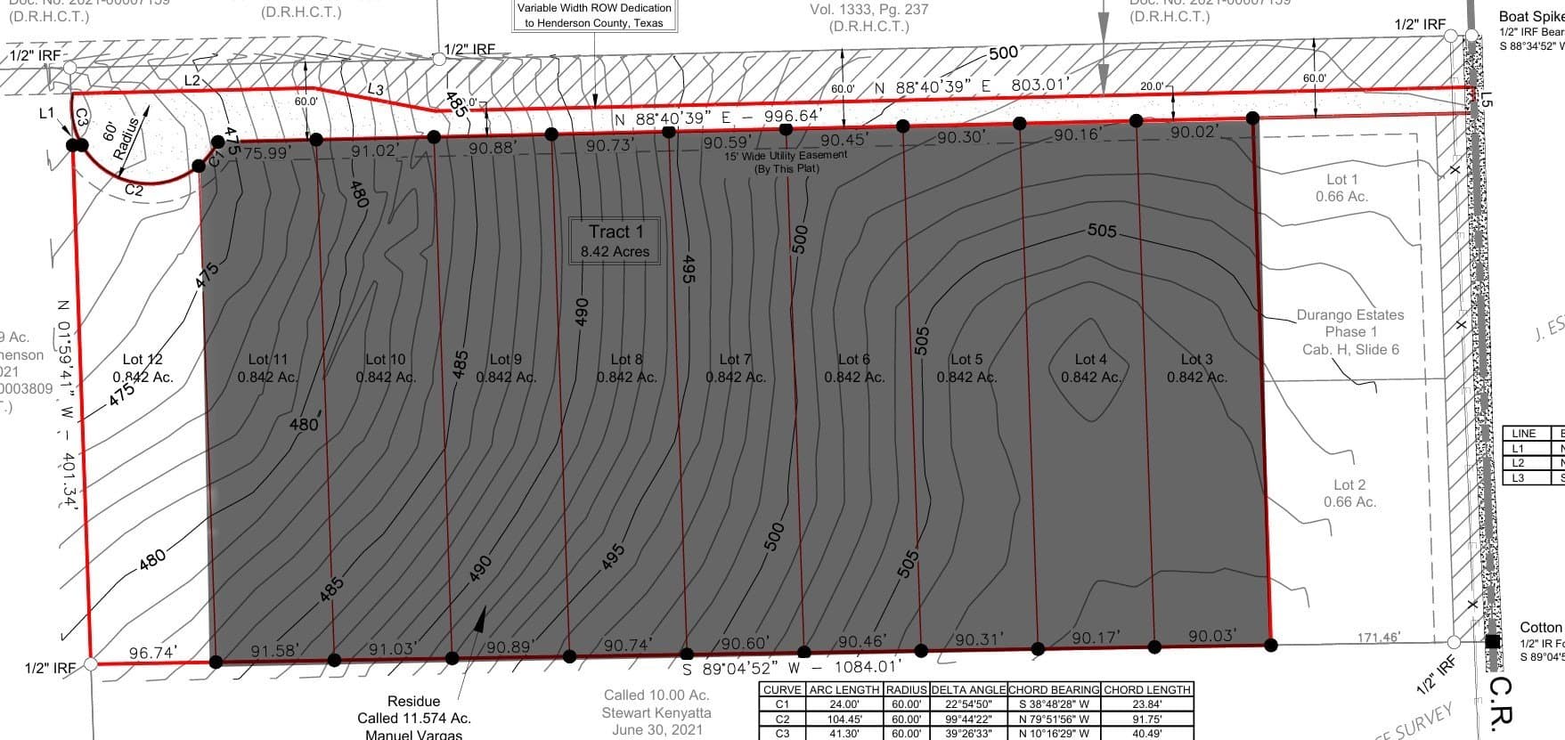 0.84 acres in Henderson County