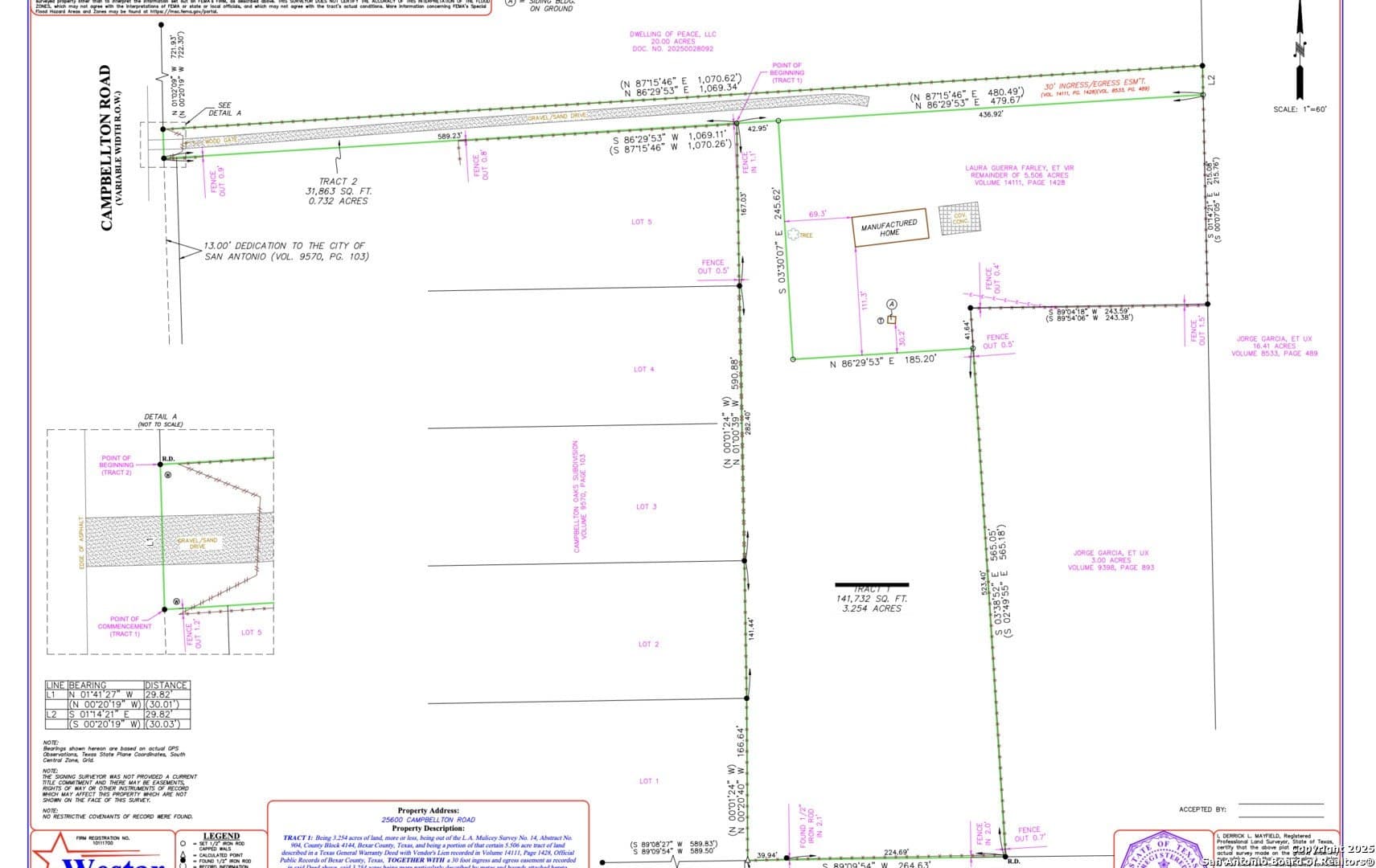 3.25 acres in Bexar County - photo 14