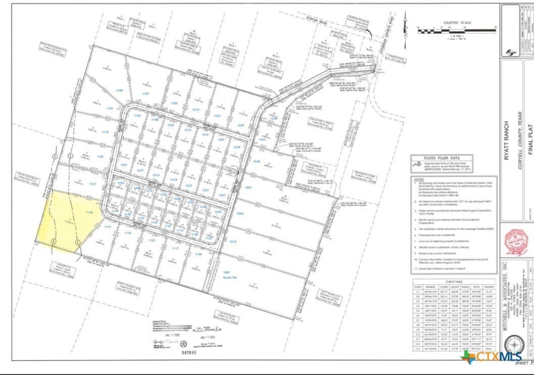 11.02 acres in Coryell County gallery image 2