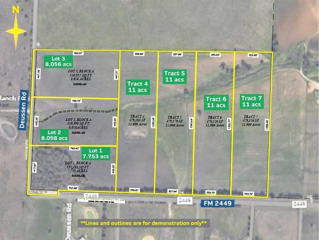 8.06 acres in Denton County