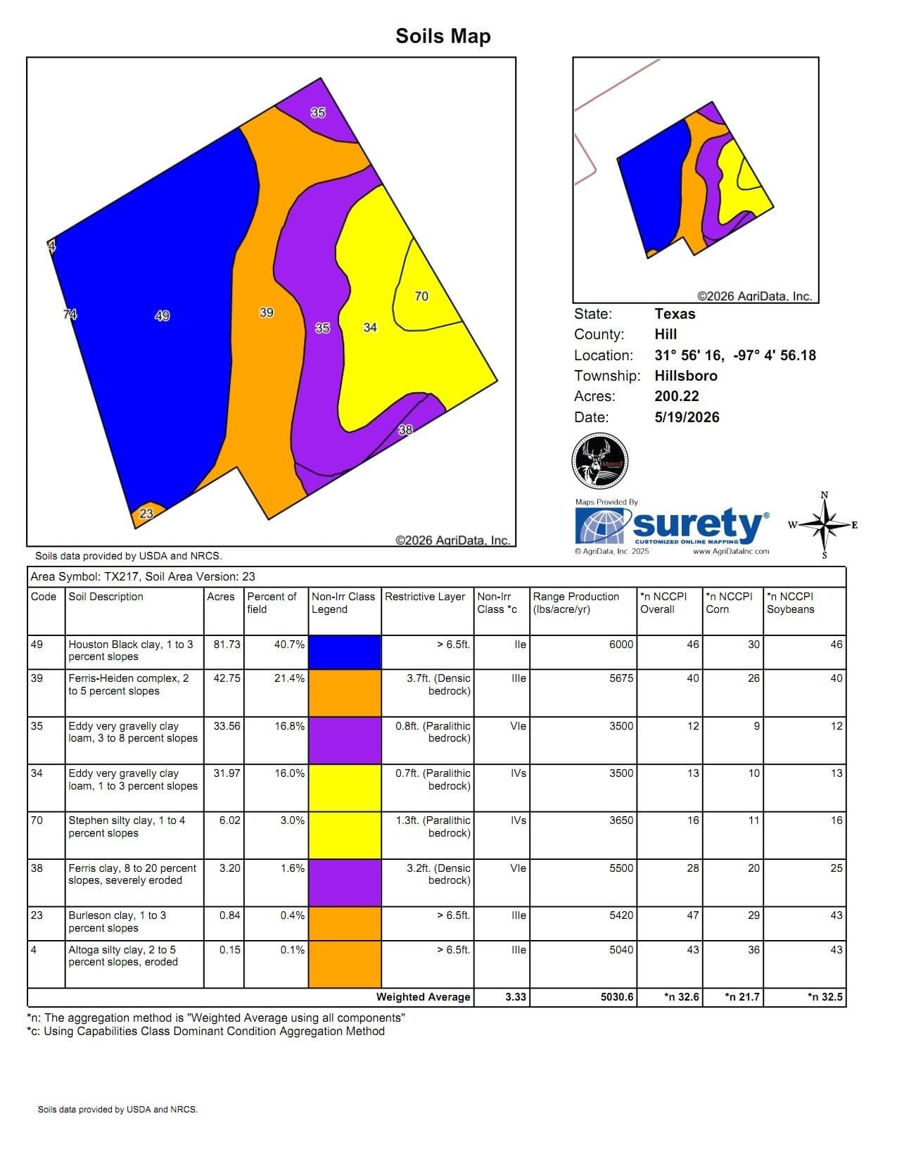 202.36 acres in Hill County - photo 37