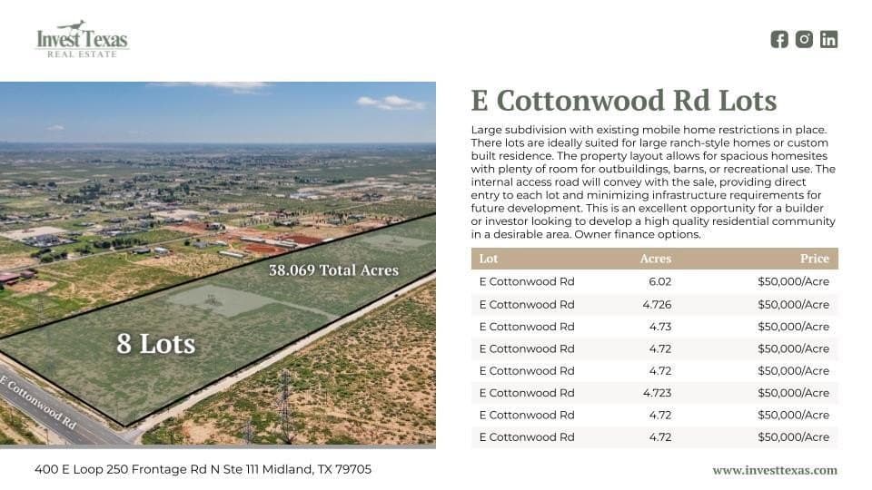 4.72 acres in Ector County