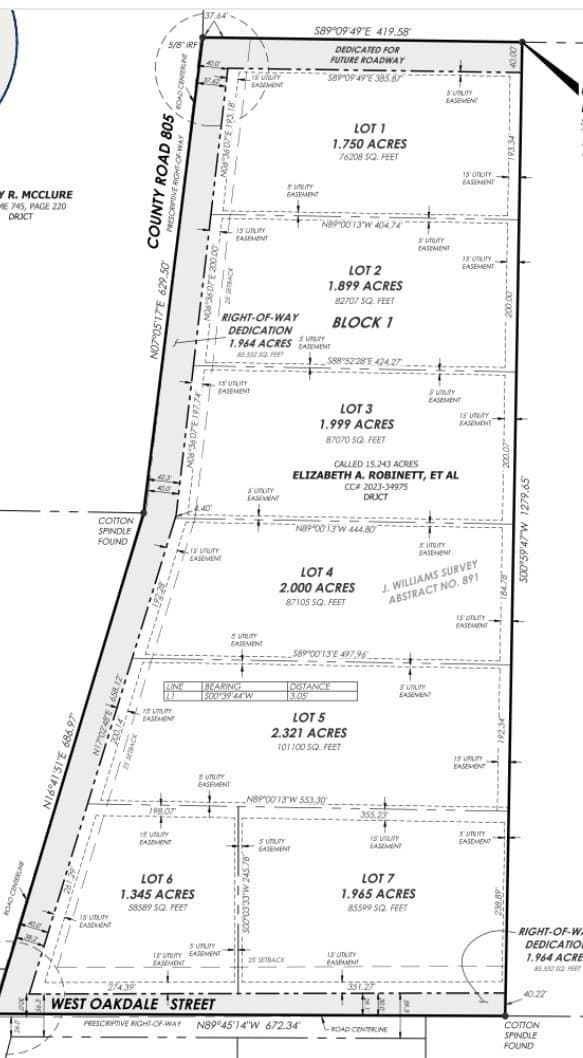 2.32 acres in Johnson County - photo 20