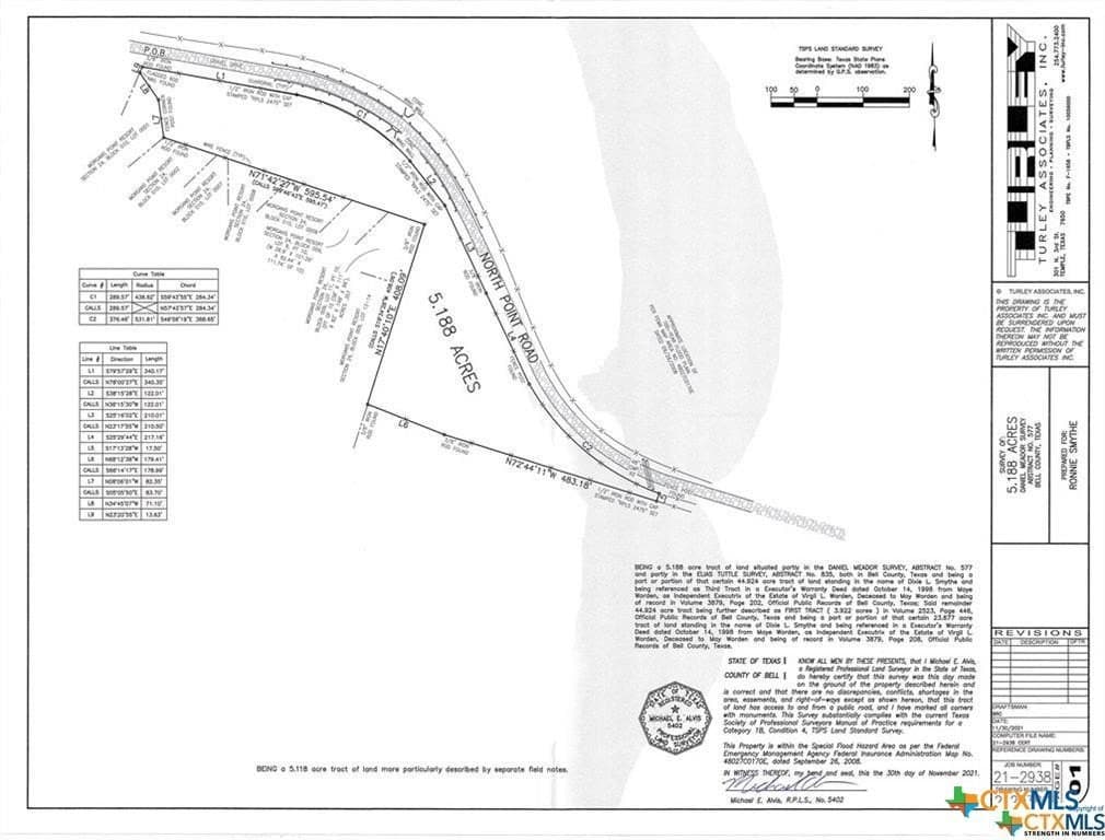 5.19 acres in Bell County - photo 5