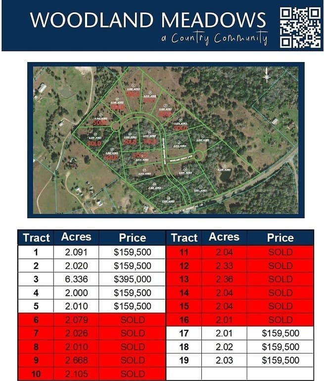 2.01 acres in Fayette County - photo 10