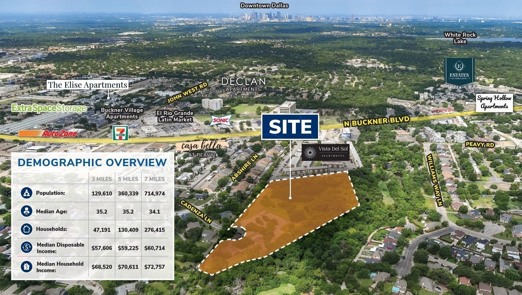 6.68 acres in Dallas County - photo 3