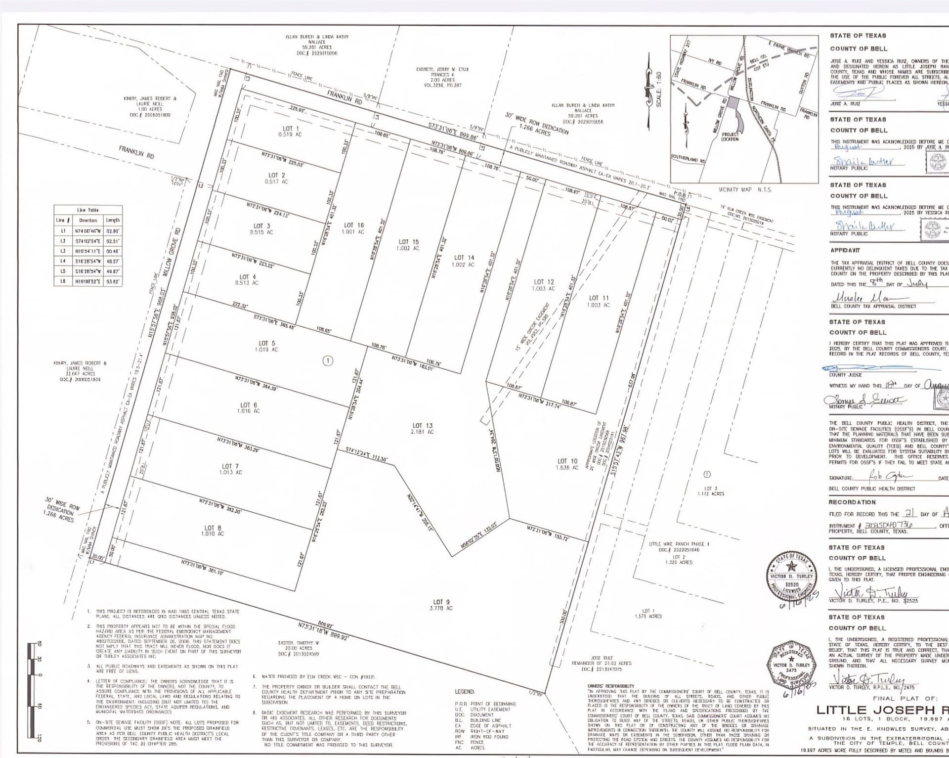 1 acres in Bell County - photo 3