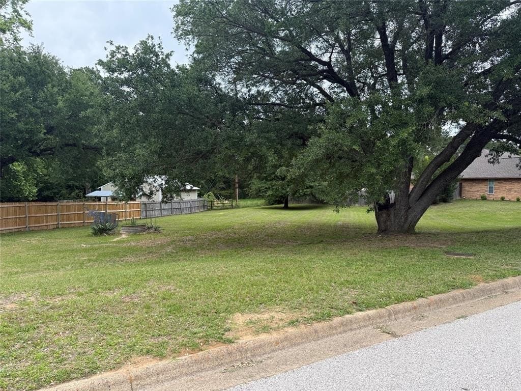 0.32 acres in Henderson County